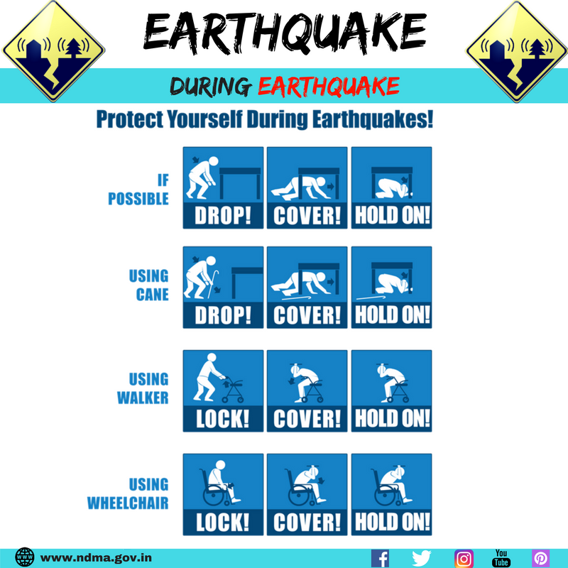 Protect  yourself during earthquake.If possible - drop, cover and hold on. Using cane - drop, cover and hold on. Using walker - lock, cover, hold on.
Using wheelchair - lock, cover hold on 